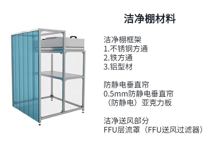 潔凈 的工作臺